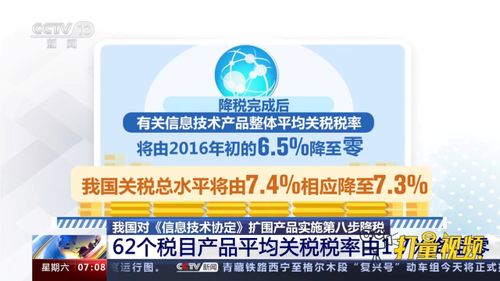 我国落实信息技术协定扩围产品第八步降税，信息技术咨询服务行业迎来新机遇